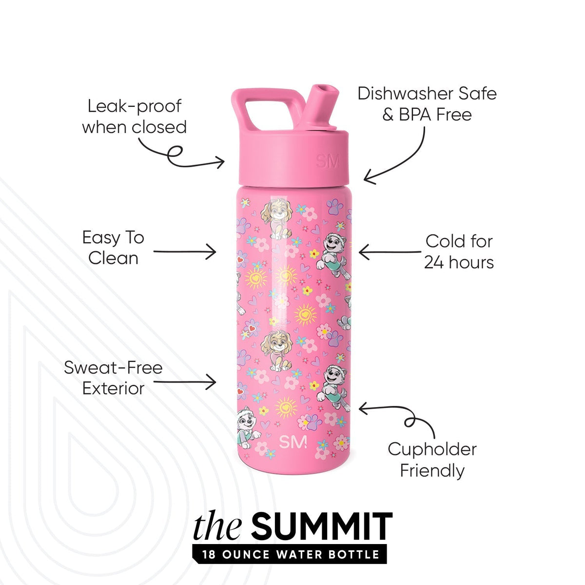 Summit Kids Water Bottle with Straw Lid